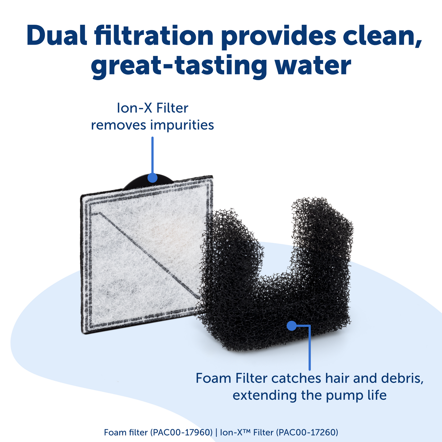 Viva™ Pet Fountain