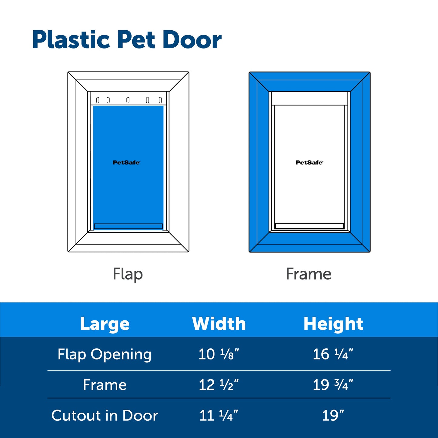 Plastic Pet Door