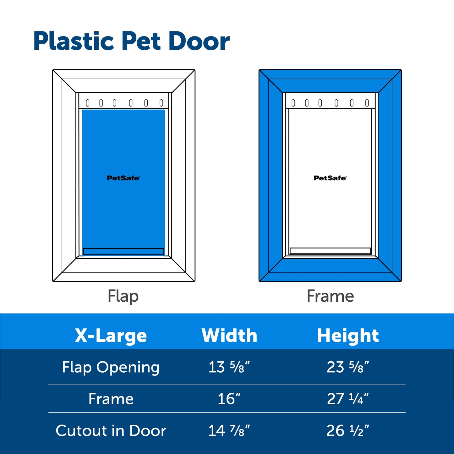 Plastic Pet Door