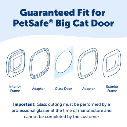Big Cat Door Glass Installation Adaptor