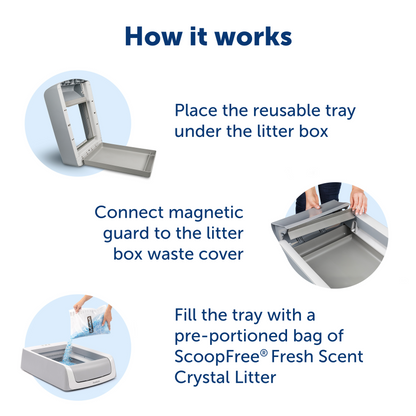 ScoopFree® Reusable Tray with Crystal Litter