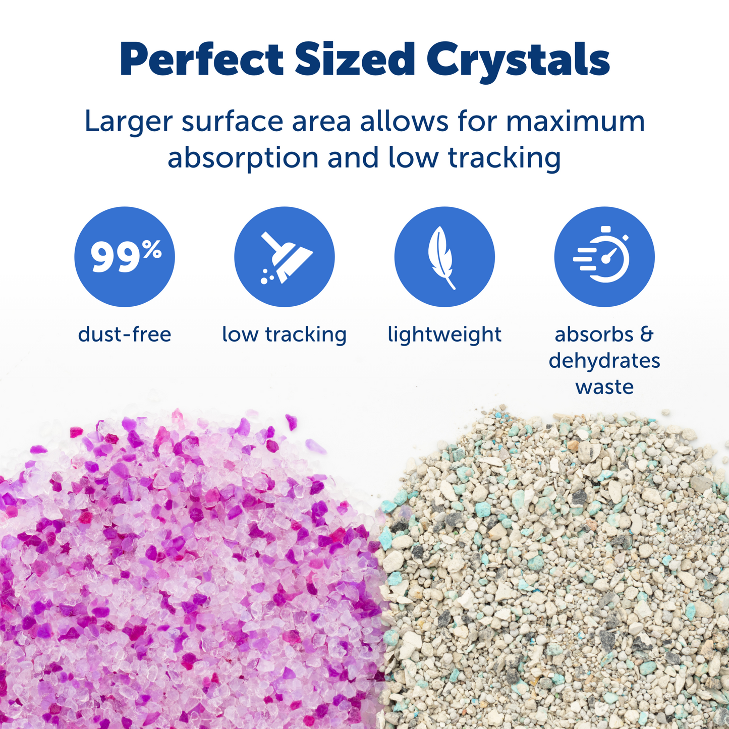 ScoopFree® Crystal Litter, Lavender, 2-Pack