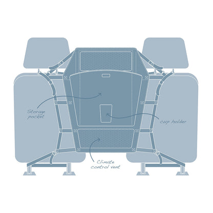 Backseat Barrier