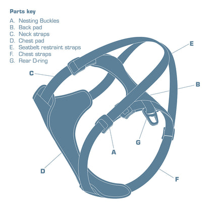 Impact Dog Car Harness