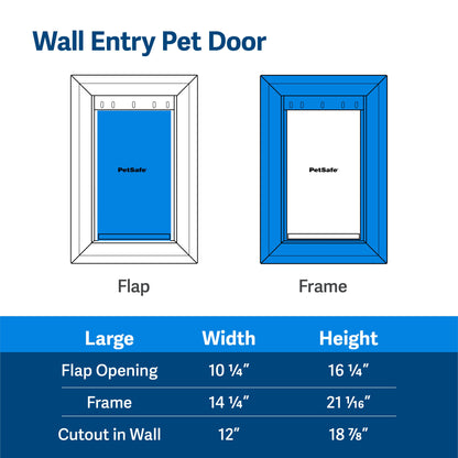 Wall Entry Pet Door™