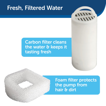 Drinkwell® Stainless Multi-Pet Fountain