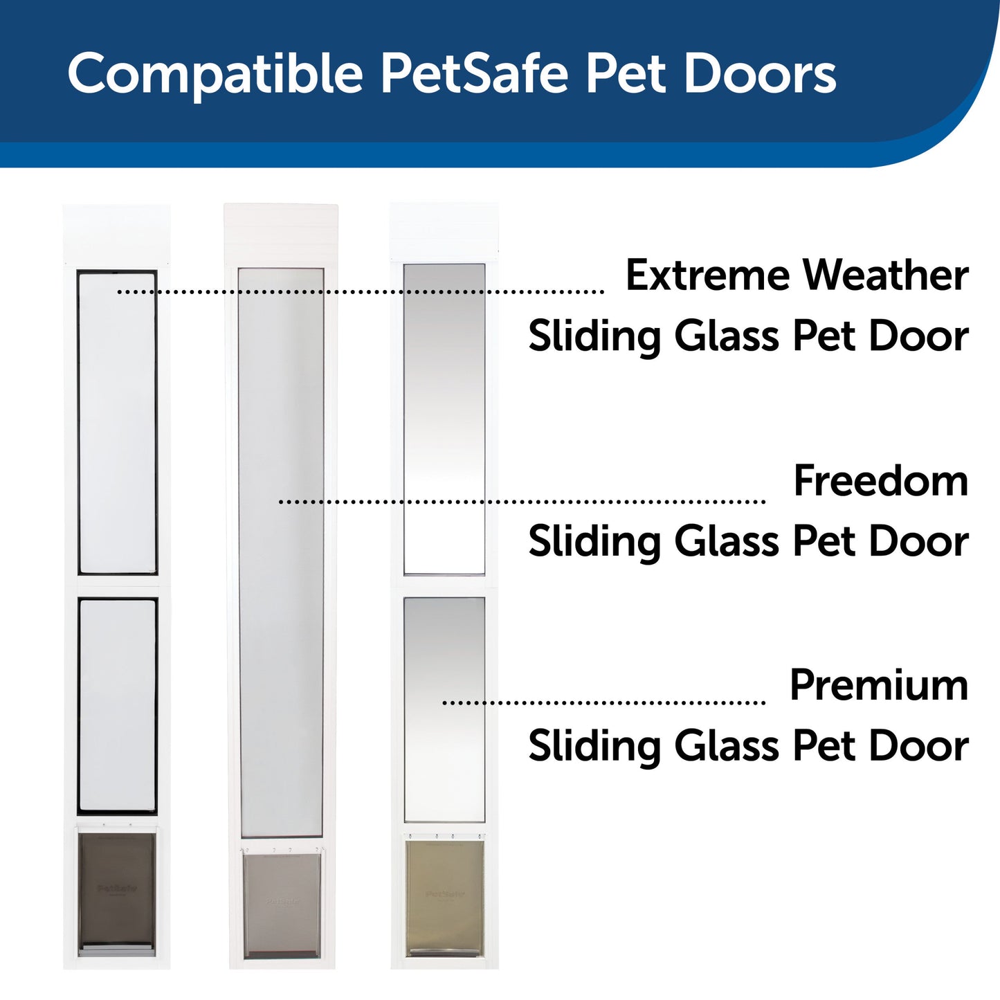 Sliding Glass Pet Door Security Bar