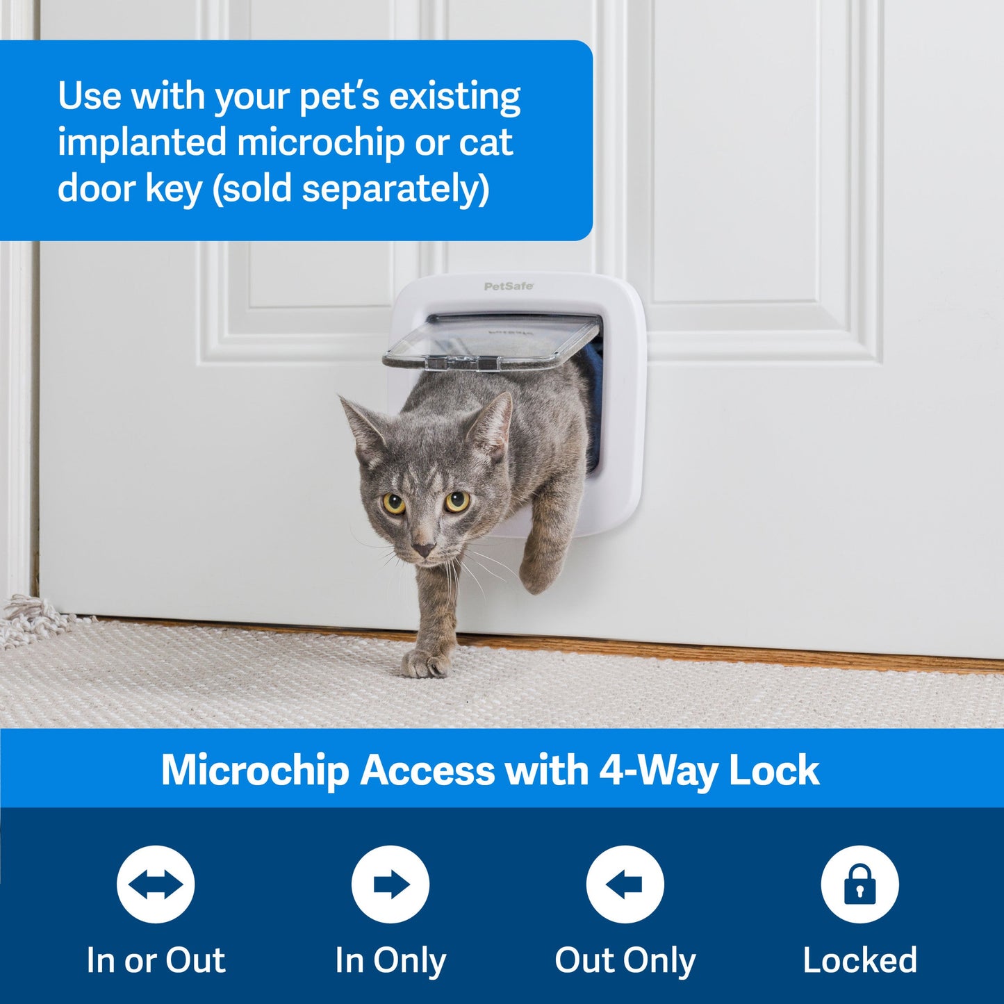 Microchip Cat Door