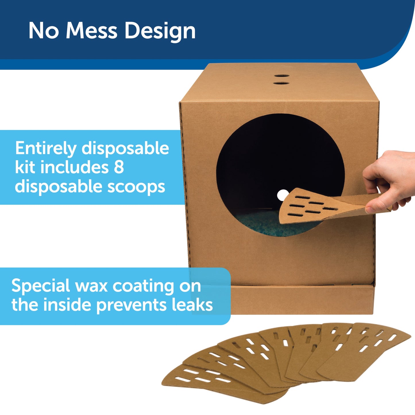 Disposable Litter Box with Litter