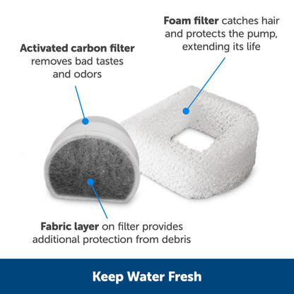 Drinkwell® Butterfly Pet Fountain