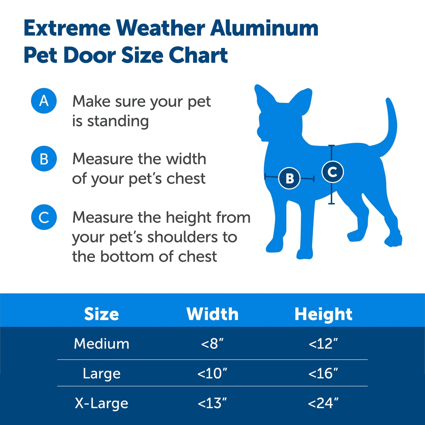 Extreme Weather Aluminum Pet Door™