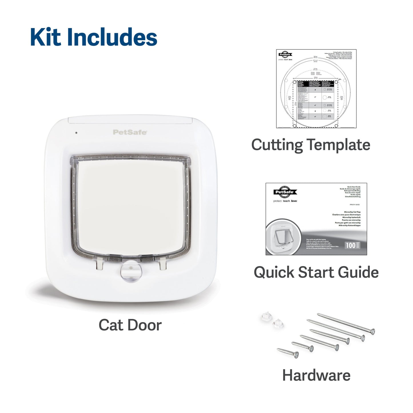 Microchip Cat Door