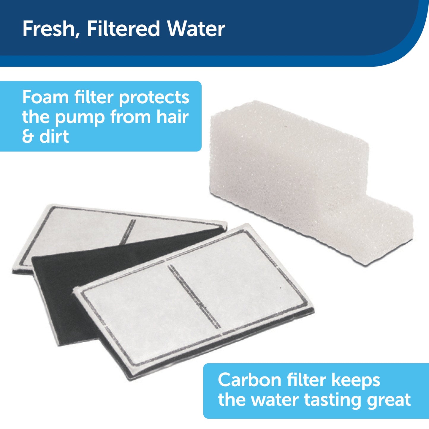 Drinkwell® Outdoor Fountain Filter Multi-Pack