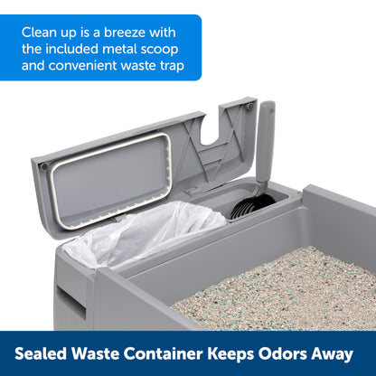 Multi-Cat Litter Box