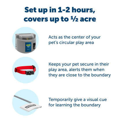 set up in one to two hours image includes all components included
