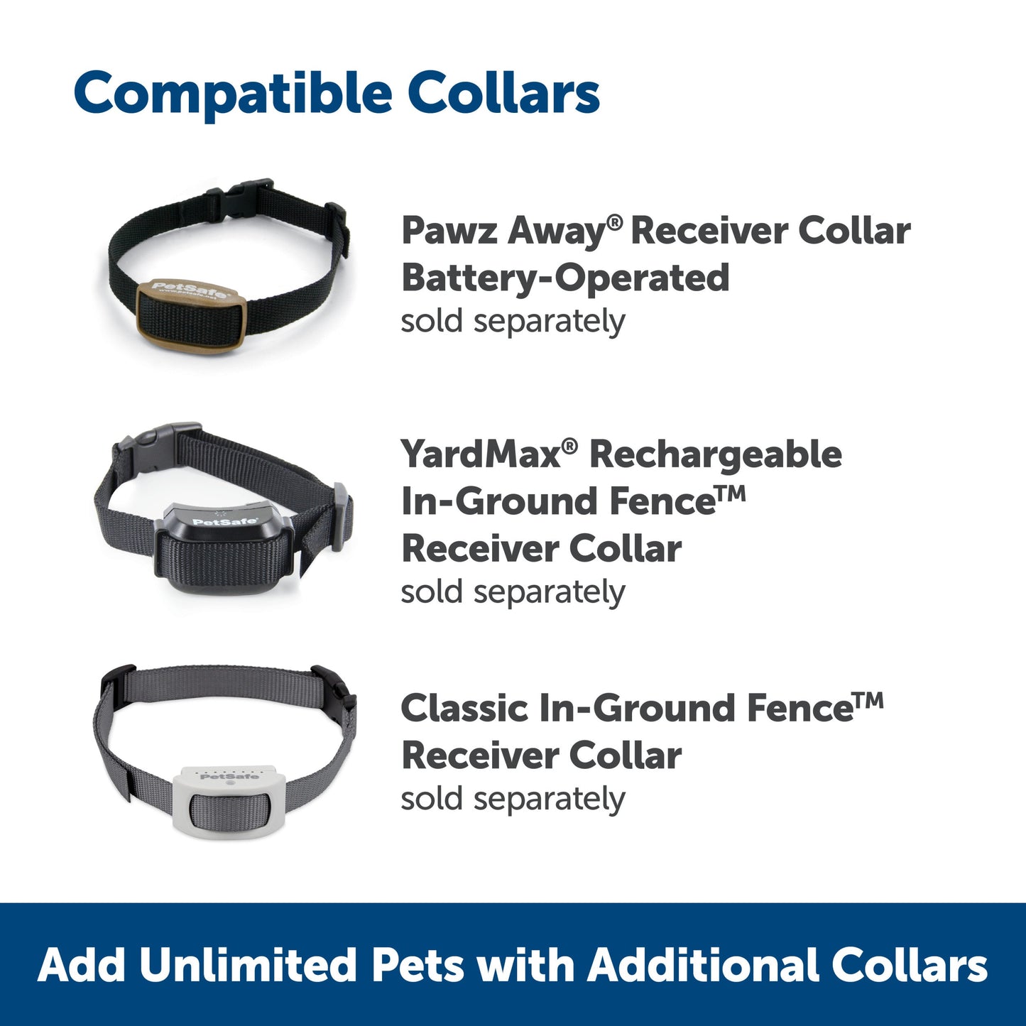 Pawz Away® Mini Pet Add-A-Barrier