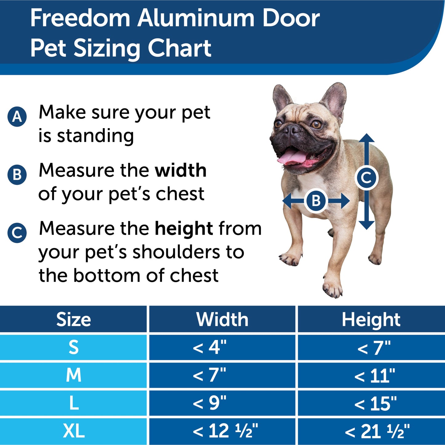 Freedom® Aluminum Pet Door