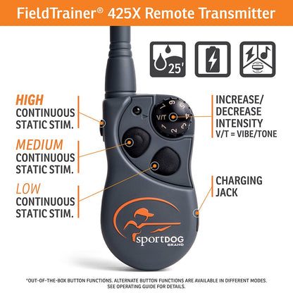 FieldTrainer® 425X