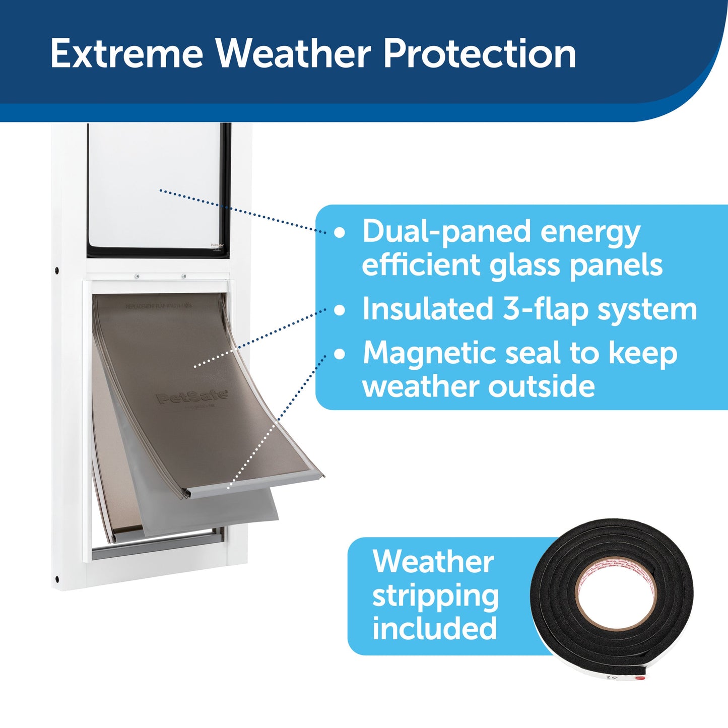 Extreme Weather Sliding Glass Pet Door™