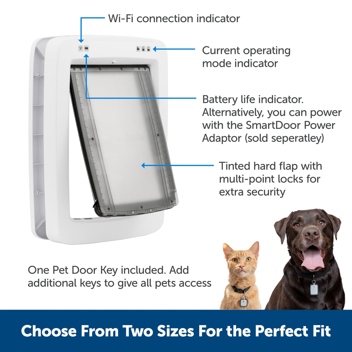 SmartDoor™ Connected Pet Door Key