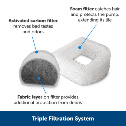 Seaside Stainless Pet Fountain