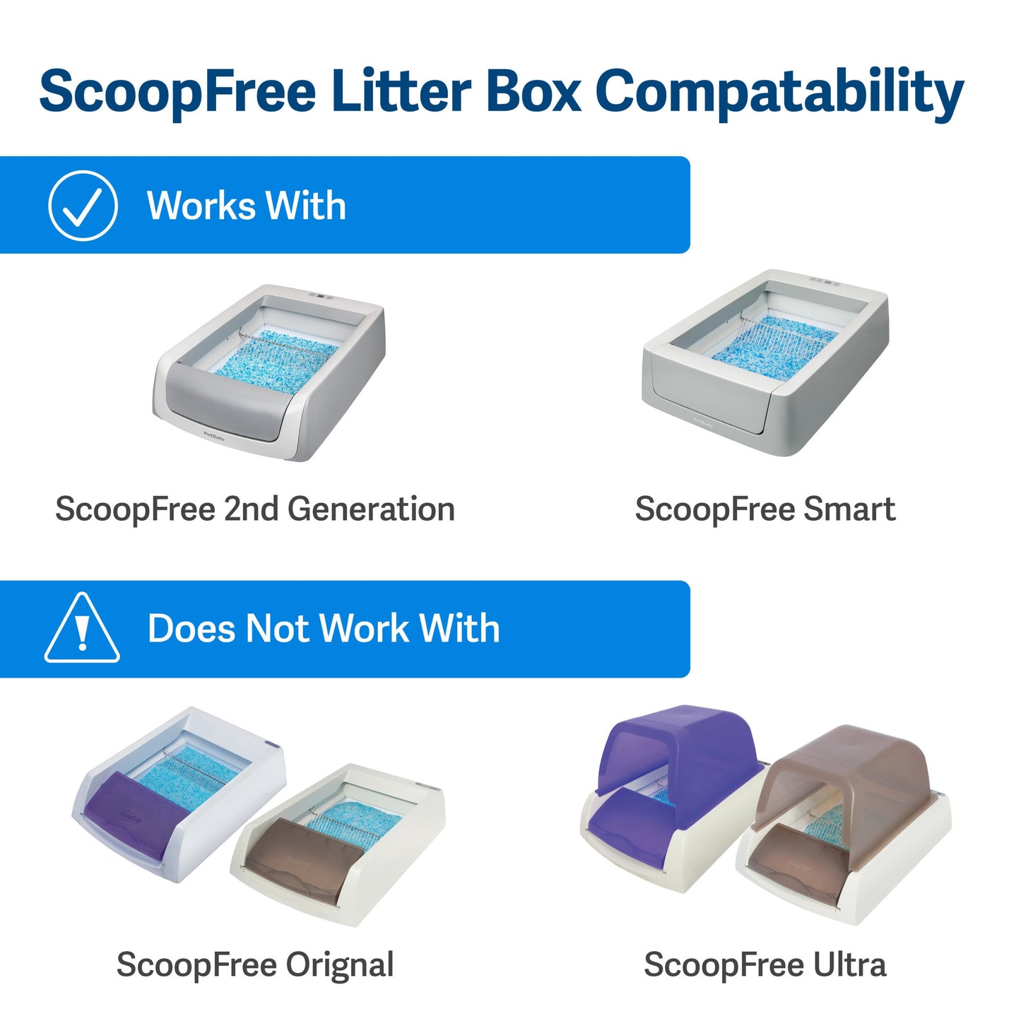 ScoopFree® Litter Box Privacy Cover, Top Entry