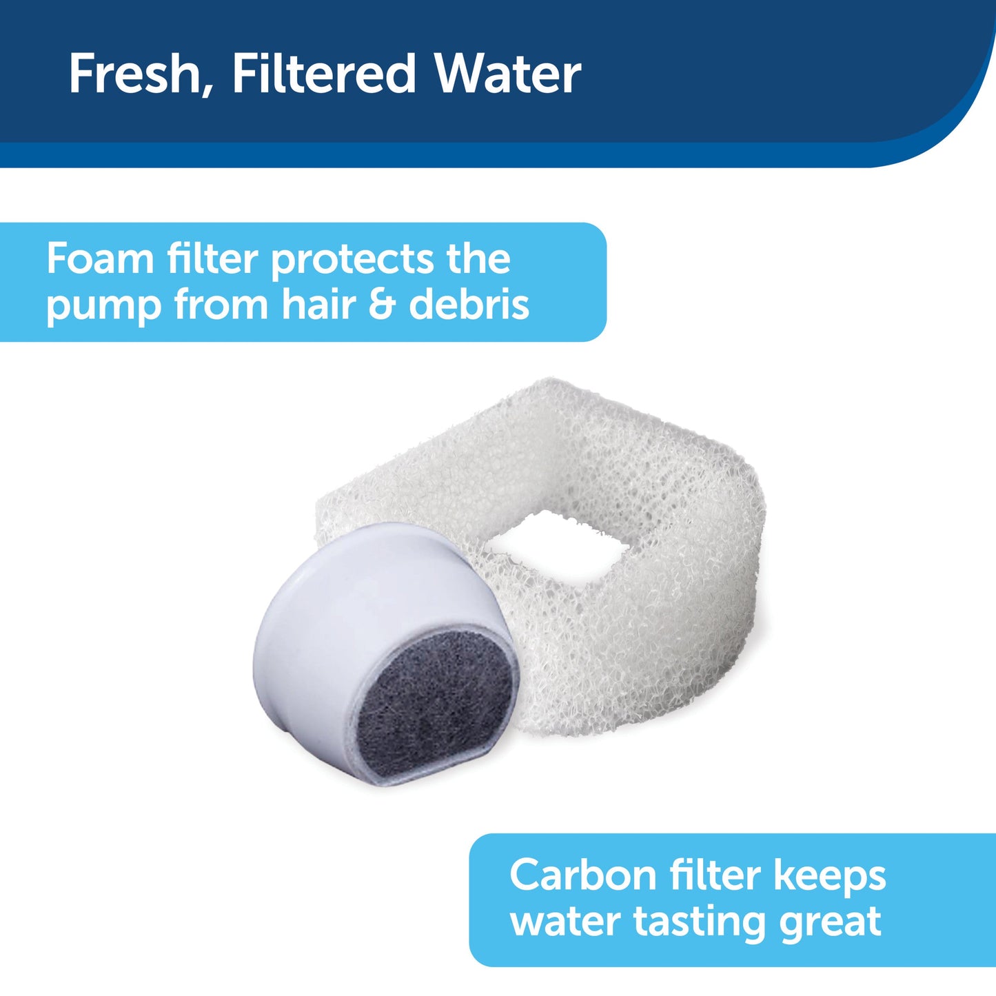 Drinkwell® Pagoda Fountain