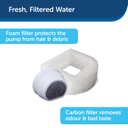 Drinkwell® Replacement Pump for Gallon and Butterfly Pet Fountains