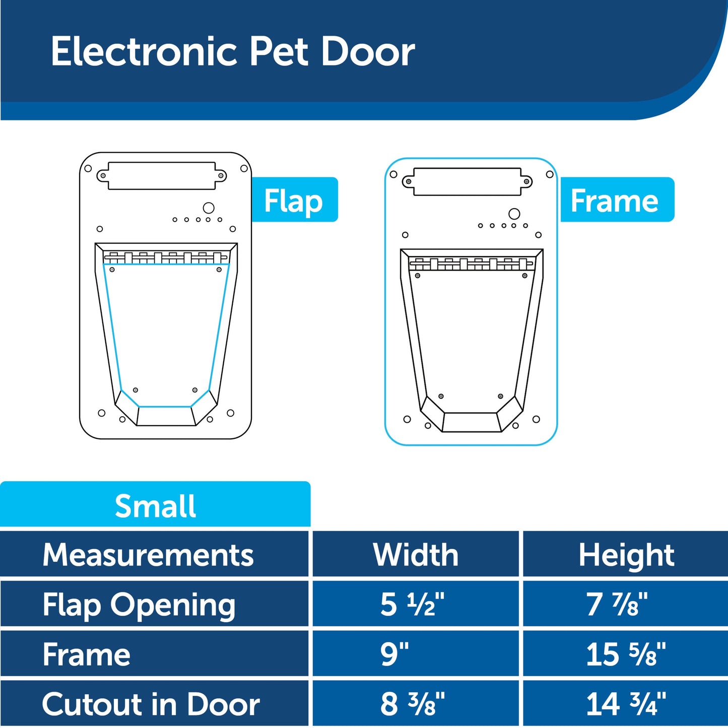 Electronic Pet Door