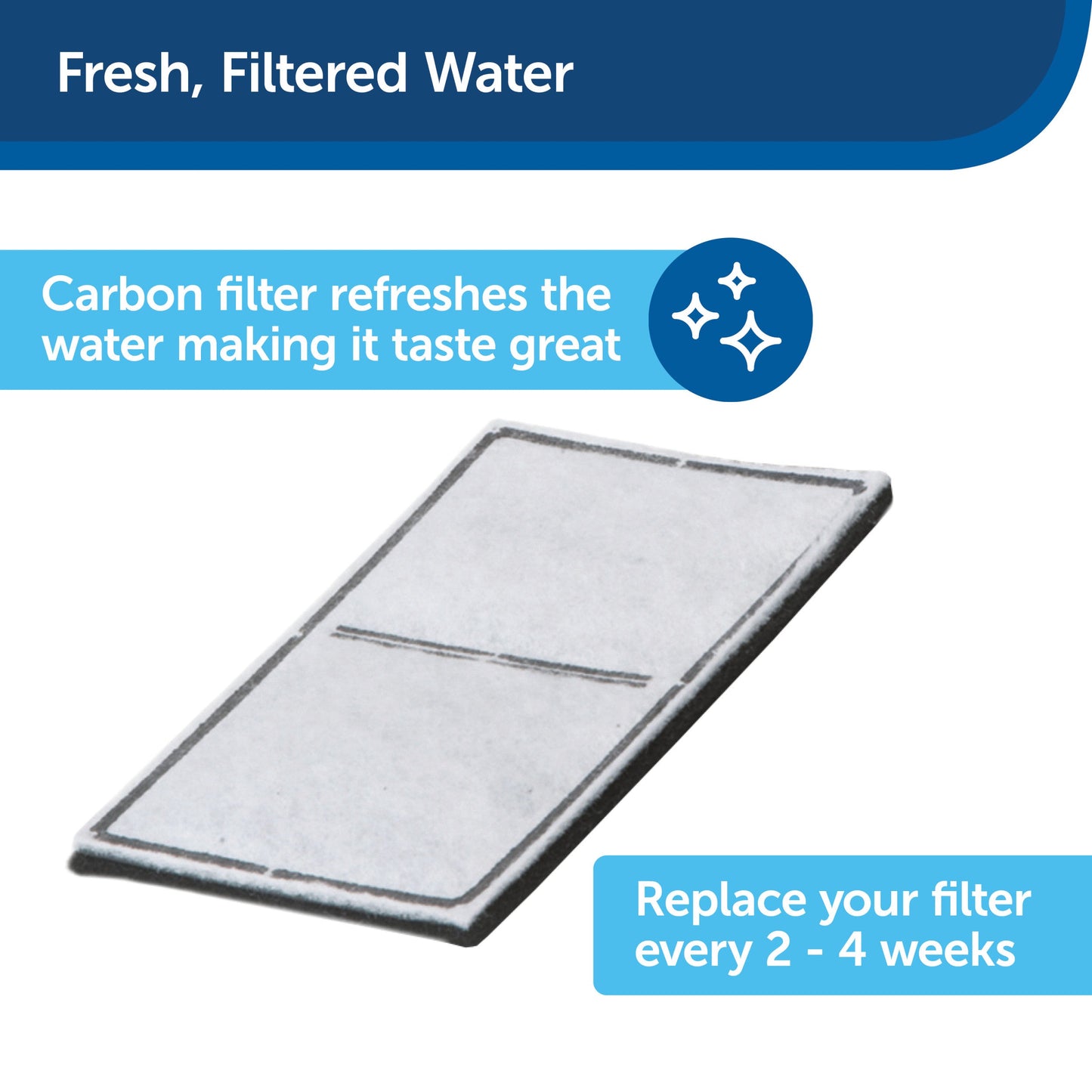 Drinkwell® Multi-Tier Pet Fountain